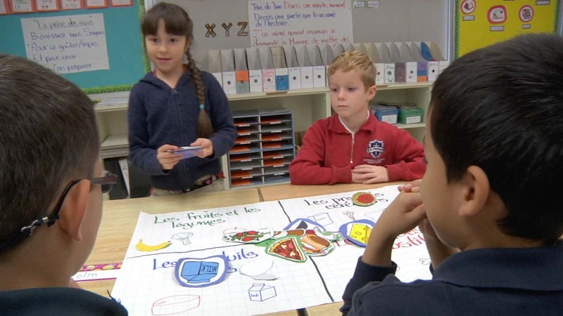 Image of students in class taken from "Supporting English Language Learners in FSL" video