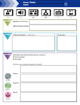 Image of "Editable Lesson Planning Template"