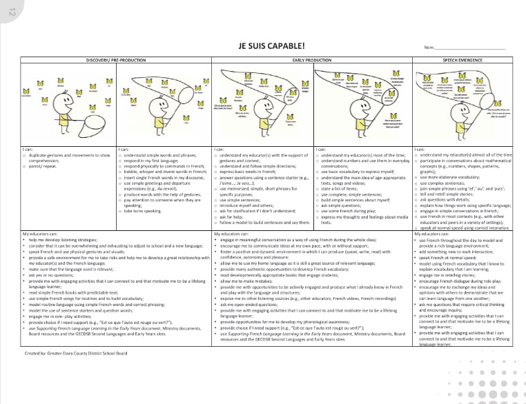 A screenshot of an exercise called 'je suis capable' from the Building Competent and Engaged Readers resource
