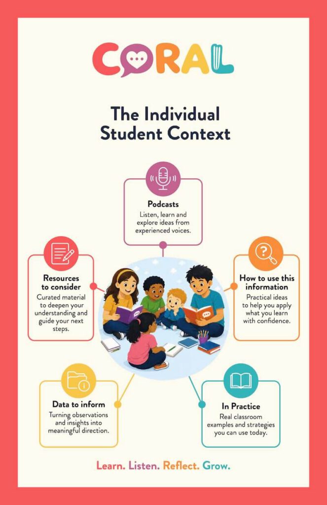 Resource - The Individual Student Context
