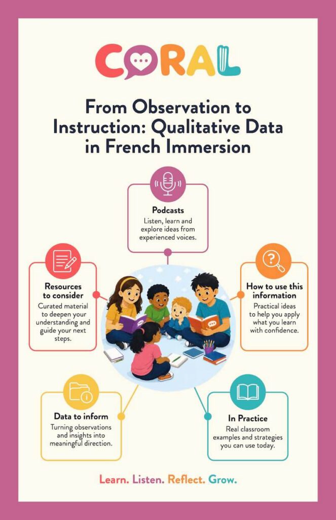 Resource - From Observation to Instruction: Qualitative Data in French Immersion
