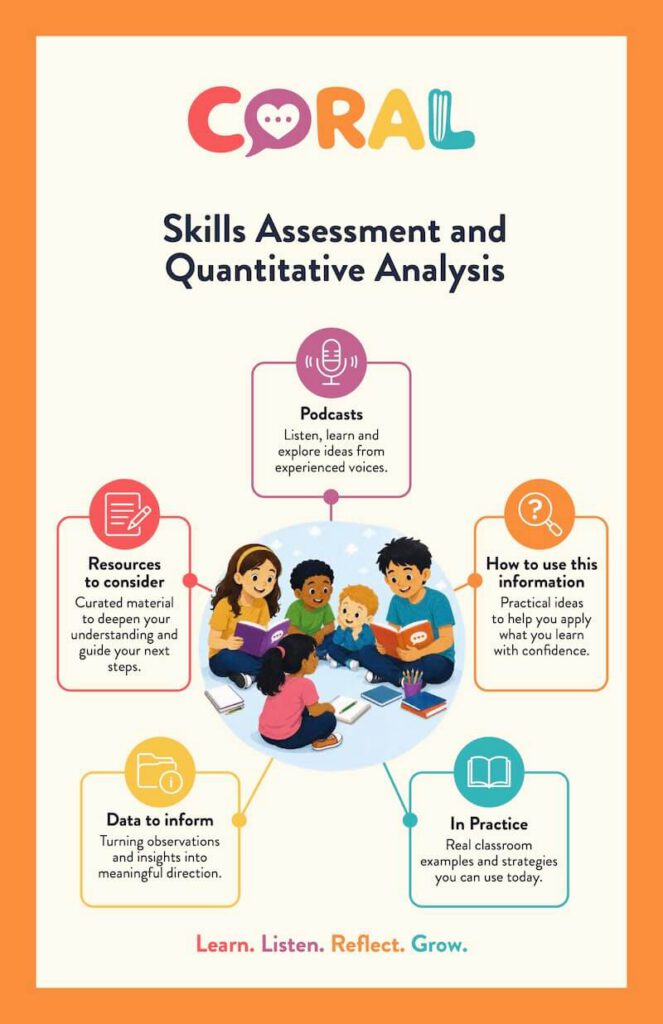 Resource - Skills Assessment and Quantitative Analysis