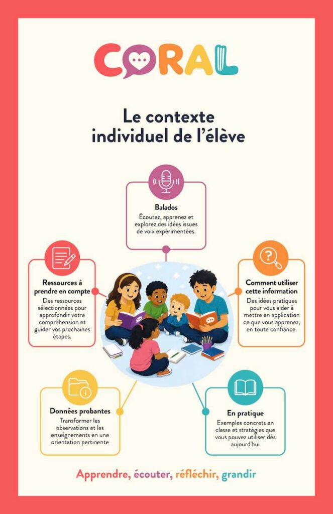 Le contexte individuel de l’élève