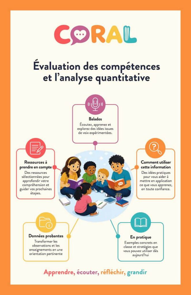 Évaluation des compétences et l'analyse quantitative